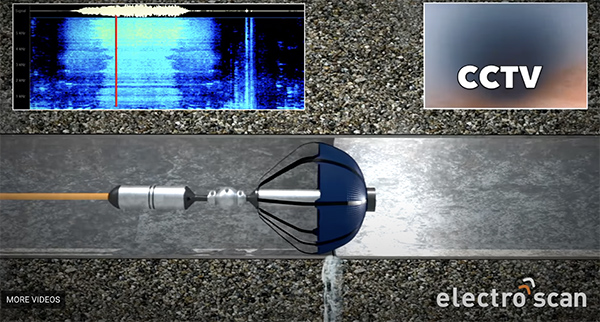 ME Simpson Electro Scan animation of leak detection